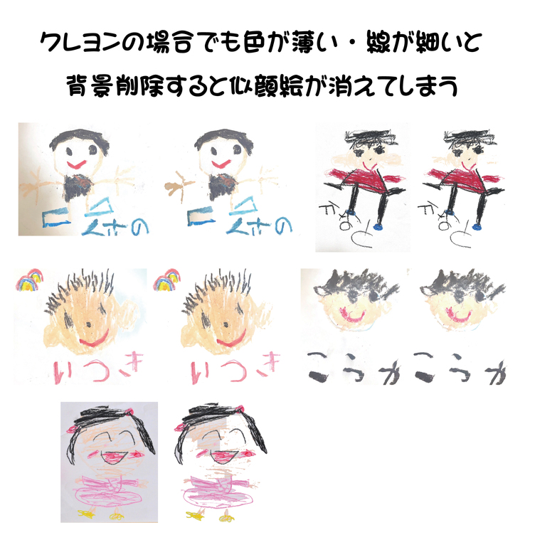 ♡なおぱん♡ 似顔絵ギフト制作 LINEで簡単【お絵描き 似顔絵 作品 エプロン】 寄せ書き 先生 卒園