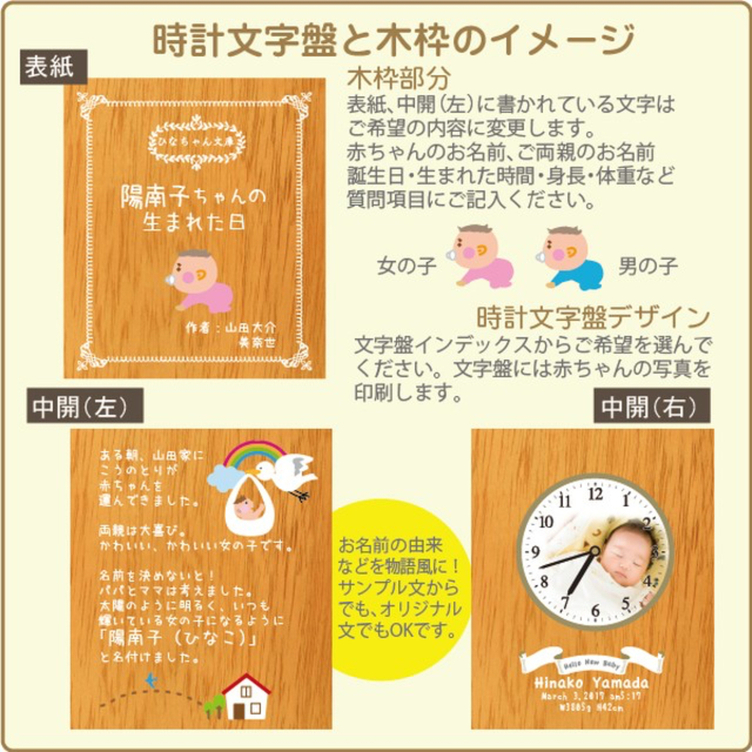 赤ちゃんが生まれた日」 ブック型時計 オリジナル時計 時計保証書付き