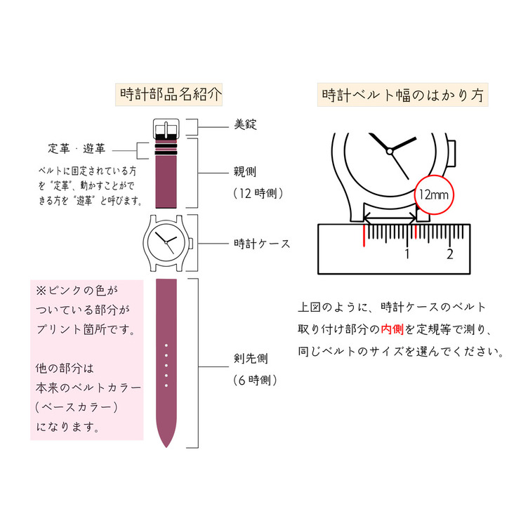 掛け合わせ 腕時計付替えベルト Tanomake タノメイク 欲しいものが頼めるオーダーメイド特化型オンラインマーケット