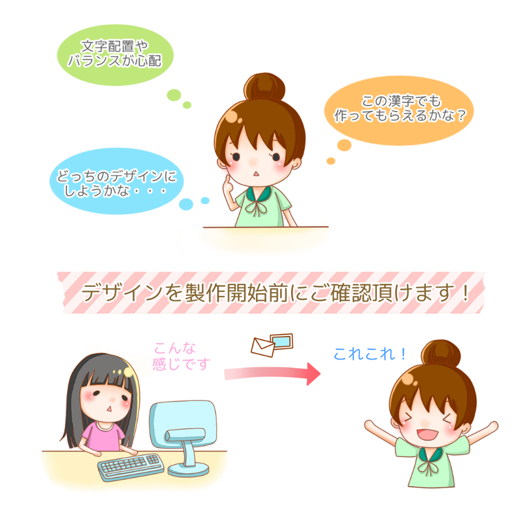 高品質の人気 オーダーメイド イラスト その他 Www Indiashopps Com