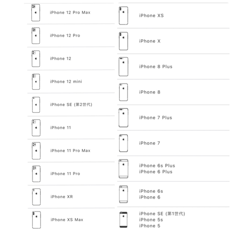 ペットの似顔絵イラスト手帳型iphoneケース 原画セット Tanomake タノメイク 欲しいものが頼めるオーダーメイド特化型オンラインマーケット