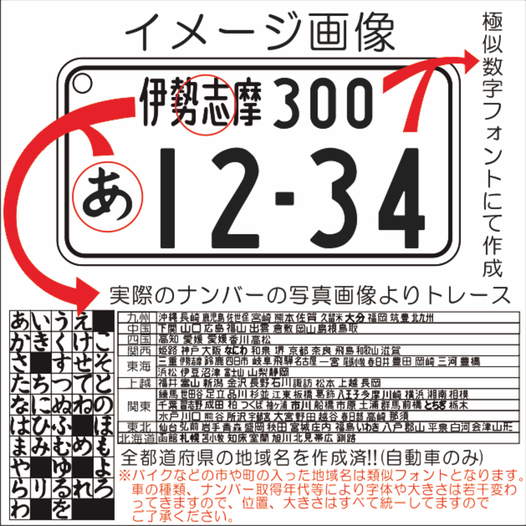 ナンバープレートアクリルキーホルダー選べる4種類!! | TanoMake(タノメイク) | 欲しいものが頼めるオーダーメイド特化型オンラインマーケット