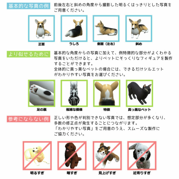 coconut様 ご依頼 オーダーメイド 製作完成品 オーダーメイド フィギュア作成 Sサイズ Cocoro ご納得できる