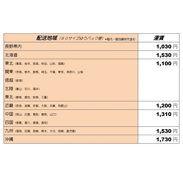 Elegant １段おむつケーキ Tanomake タノメイク 欲しいものが頼めるオーダーメイド特化型オンラインマーケット