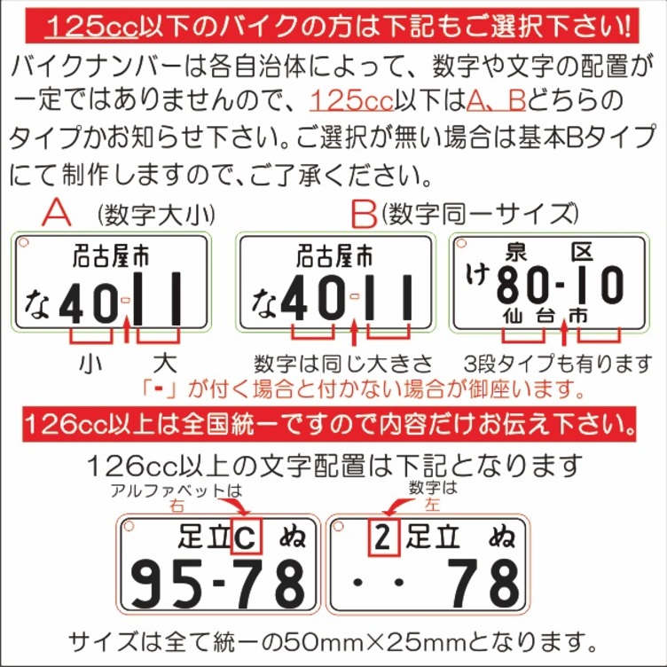 2個セット】ミニナンバープレートストラップ(3mm厚)選べる4種類