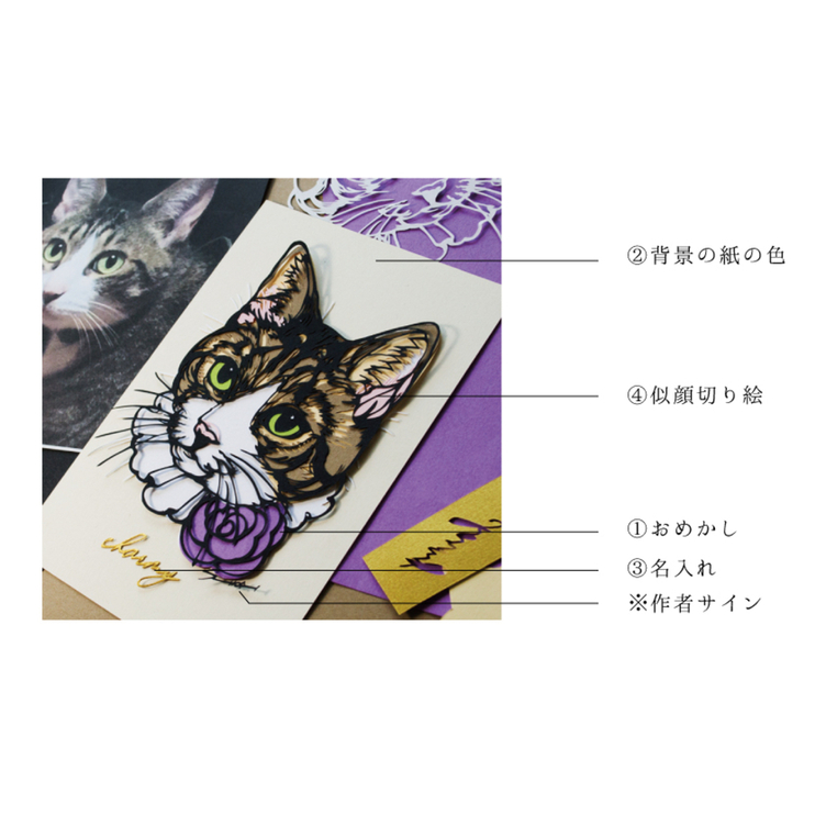 おめかしオーダー似顔切り絵 額なし切り絵のみ Tanomake タノメイク 欲しいものが頼めるオーダーメイド特化型オンラインマーケット