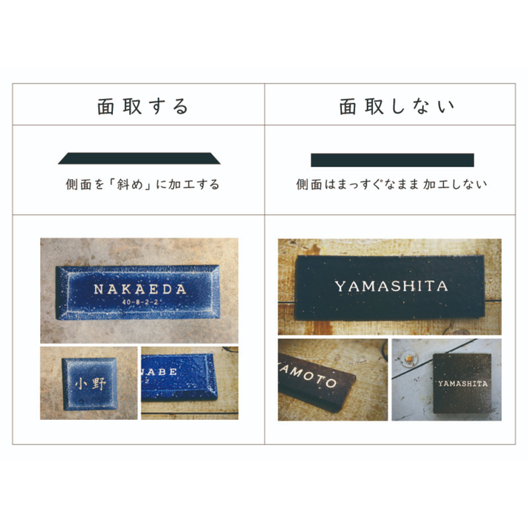 デニム表札 Ａタイプ【24×8cm】／ダークブラウン