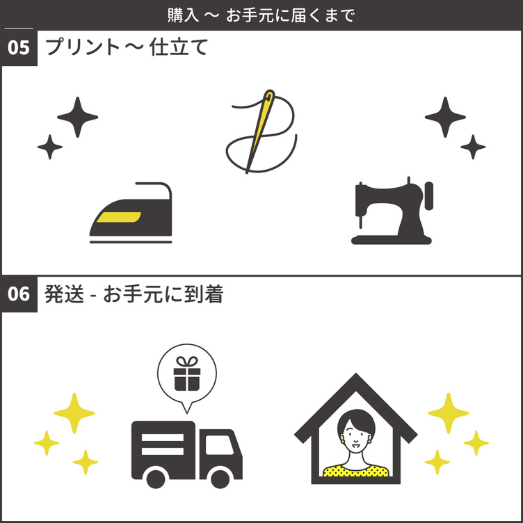 うちの子デザイン】バッグチャーム キーホルダー パスケース付き