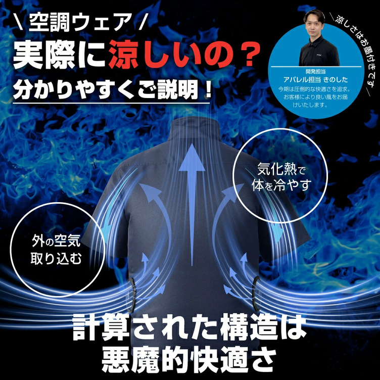 【猛暑にも涼しく快適☆】エレガントホース　空調ベスト